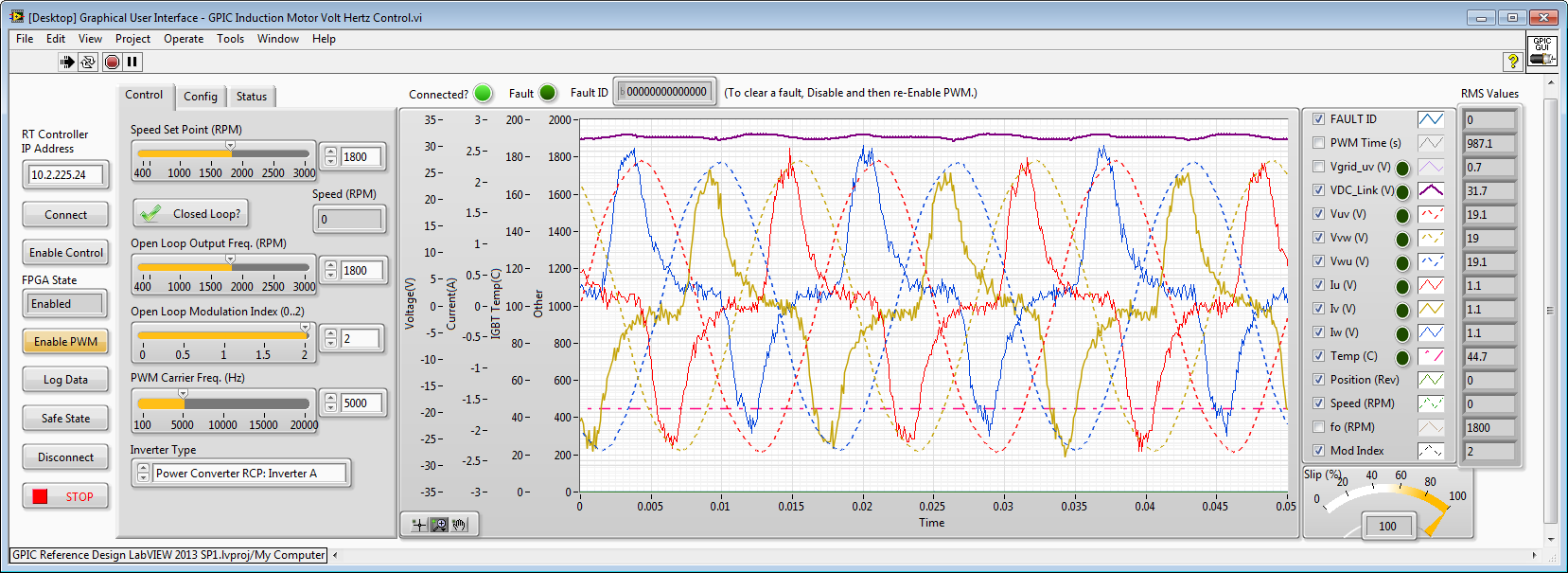 GPIC Inverter with Line Reactor, mod index = 2.png